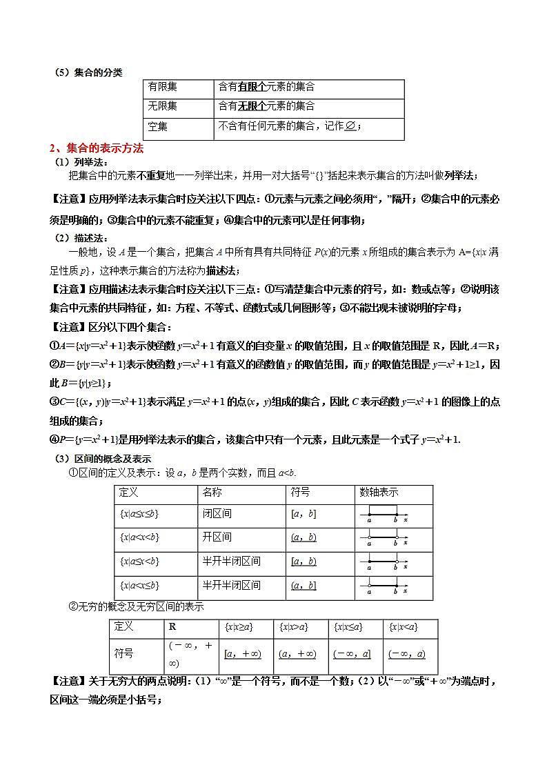 【期中单元知识点归纳】沪教版 2023-2024学年高一上学期 必修1 第一章 集合与逻辑 试卷02
