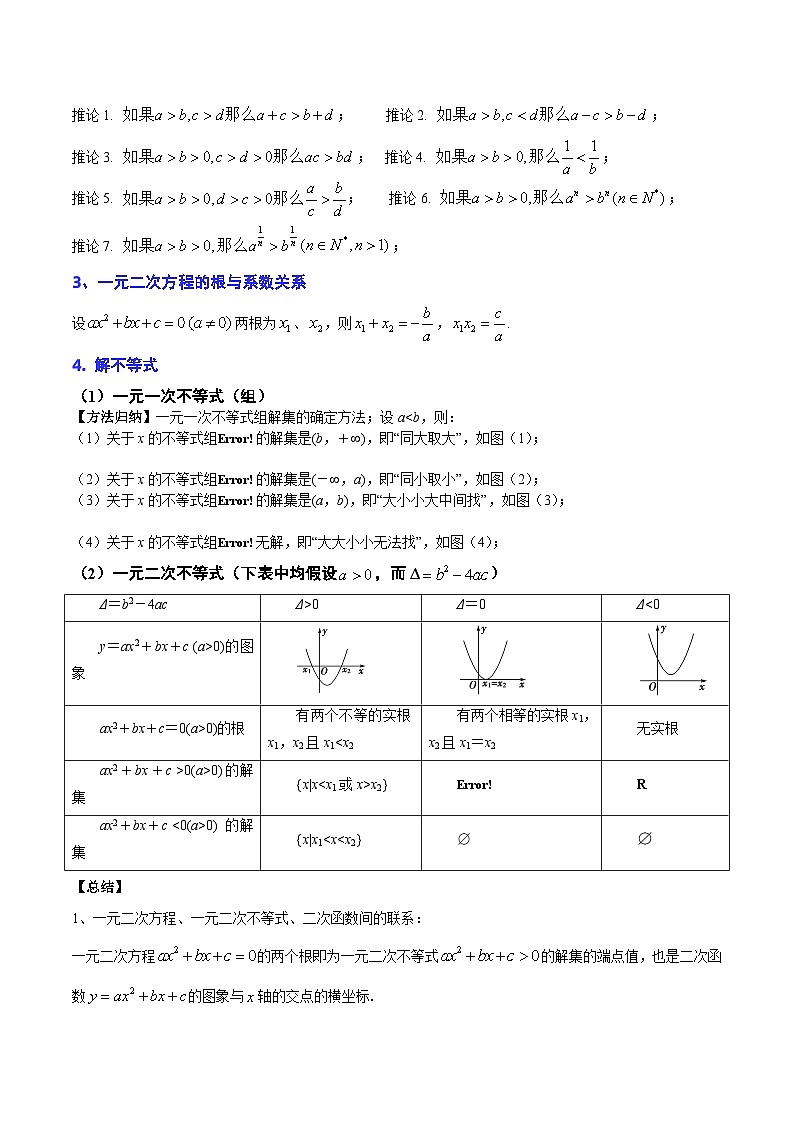 【期中单元知识点归纳】沪教版 2023-2024学年高一上学期 必修1 第二章 等式与不等式 试卷02