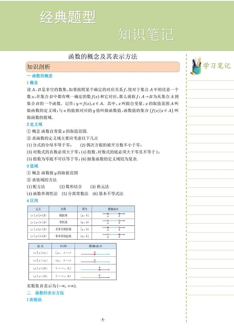 新教材高一数学上学期期末高分专项复习考点 2 函数的概念及其表示方法（学生版）第1页