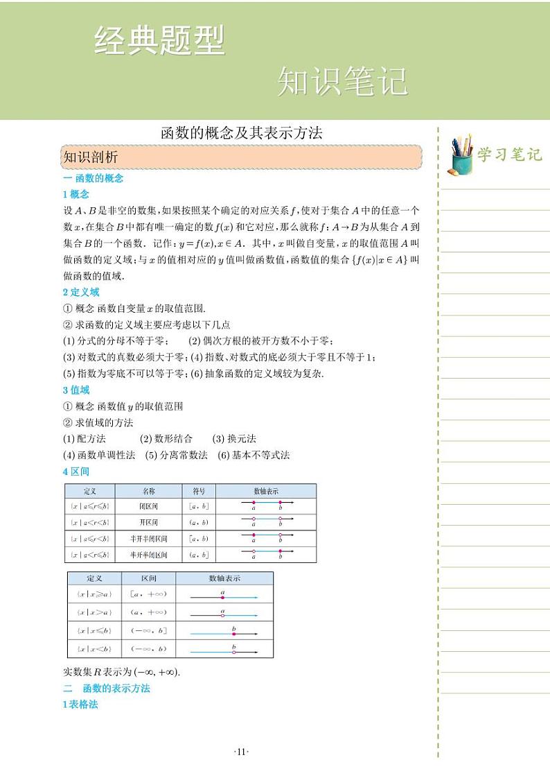 新教材高一数学上学期期末高分专项复习考点 2 函数的概念及其表示方法（教师版）第1页