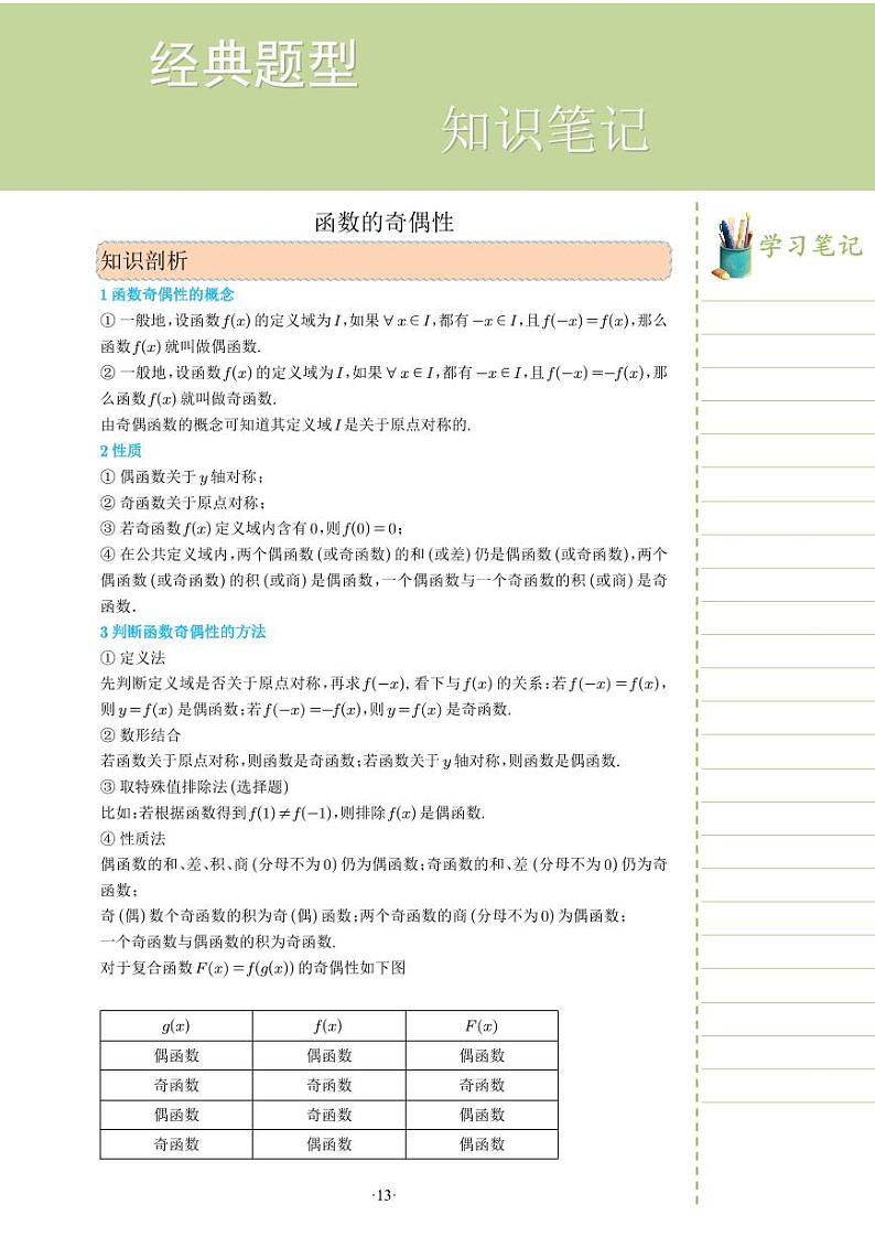 新教材高一数学上学期期末高分专项复习考点 4 函数的奇偶性（学生版）第1页