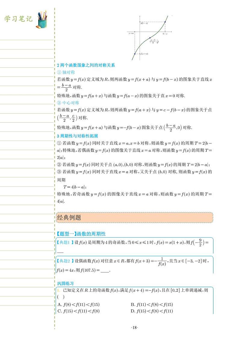 新教材高一数学上学期期末高分专项复习考点 5 函数的周期性和对称性（学生版）第2页
