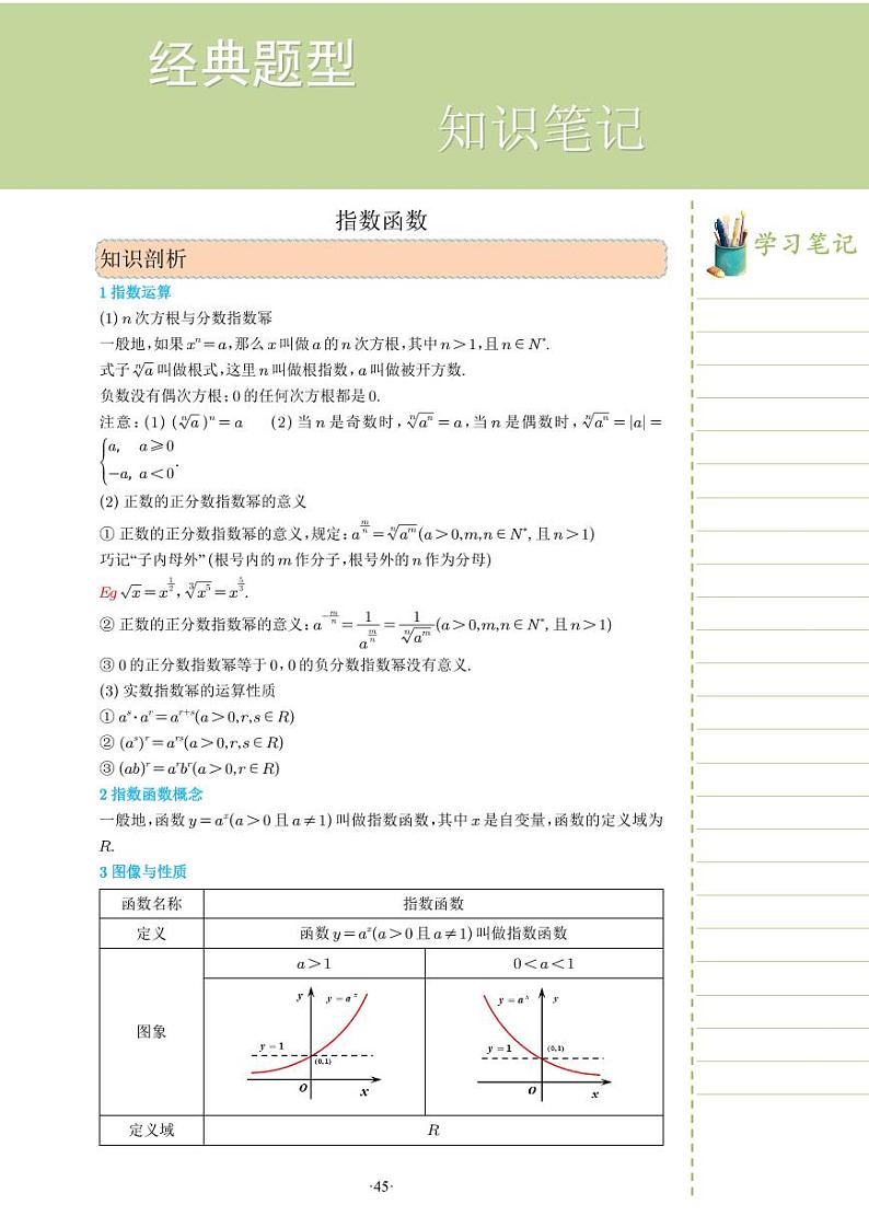 新教材高一数学上学期期末高分专项复习考点 7 指数函数（教师版）第1页