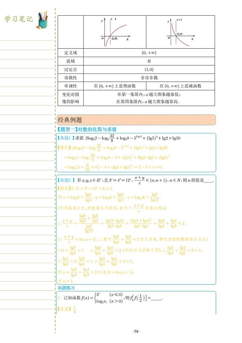 新教材高一数学上学期期末高分专项复习考点 8 对数函数（教师版）第2页