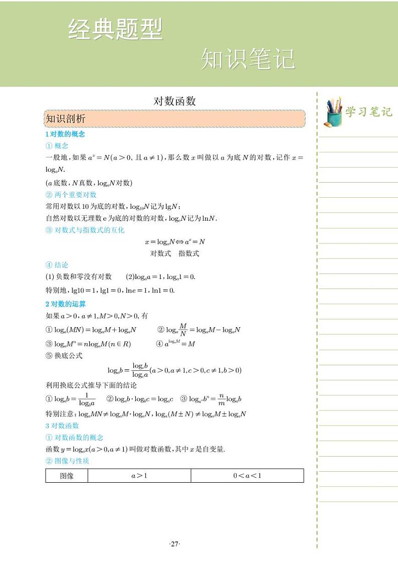新教材高一数学上学期期末高分专项复习考点 8 对数函数（学生版）第1页