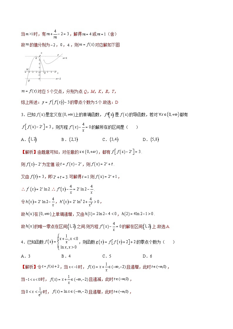 新高考数学二轮复习函数培优专题20 函数嵌套问题（含解析）第2页