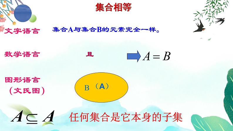 1.2集合间的基本关系课件-高一上学期数学人教A版（2019）必修第一册08