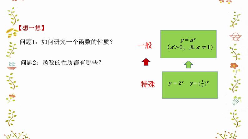 4.2.2指数函数的图象和性质教学课件-高一上学期数学人教A版（2019）必修第一册第5页