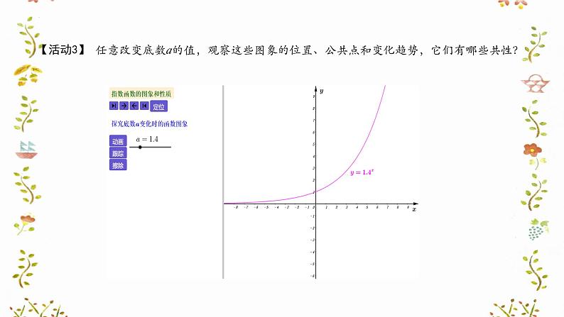 4.2.2指数函数的图象和性质教学课件-高一上学期数学人教A版（2019）必修第一册第8页