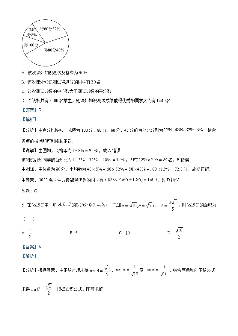 四川省绵阳南山中学2023届高三数学（文）仿真试题（Word版附解析）03