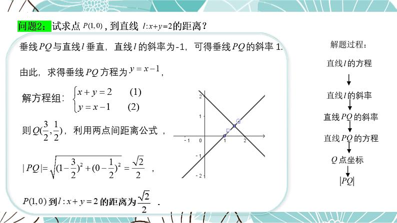 2.3.3点到直线的距离公式说课课件-高二上学期数学人教A版（2019）选择性必修第一册08