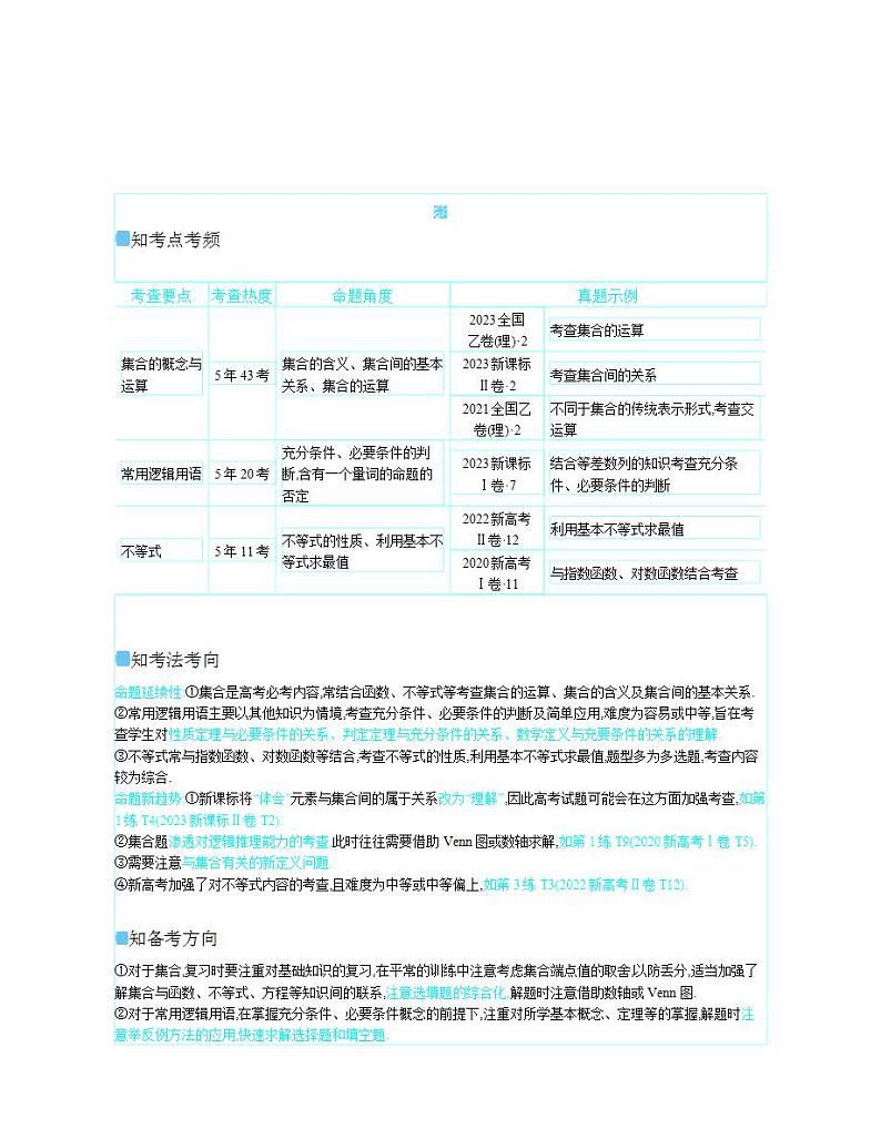 数学2019-2023近5年高考真题分类精选试卷及参考答案01
