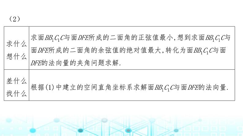 2024届人教A版高考数学一轮复习高考中立体几何解答题的提分策略课件105