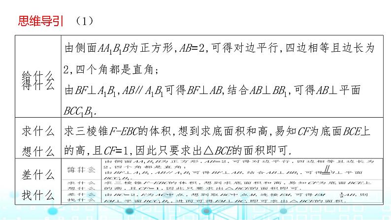 2024届人教A版高考数学一轮复习高考中立体几何解答题的提分策略课件2第4页