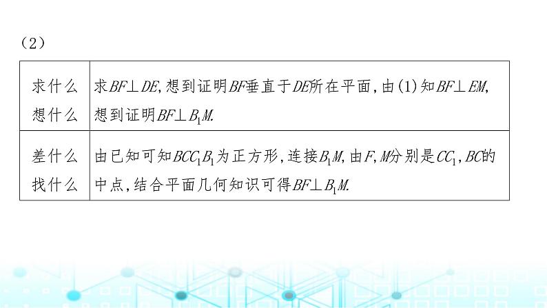 2024届人教A版高考数学一轮复习高考中立体几何解答题的提分策略课件2第5页