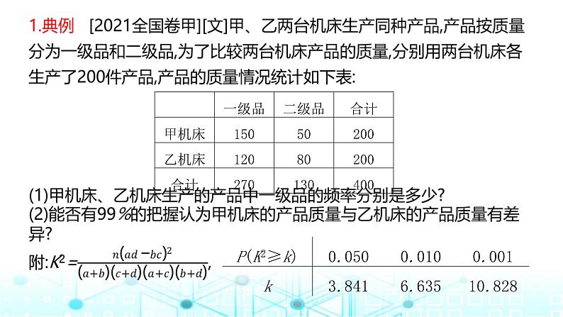 2024届人教A版高考数学一轮复习高考中概率统计解答题的提分策略课件第3页