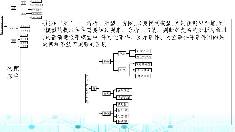 2024届人教A版高考数学一轮复习高考中概率统计解答题的提分策略课件第5页