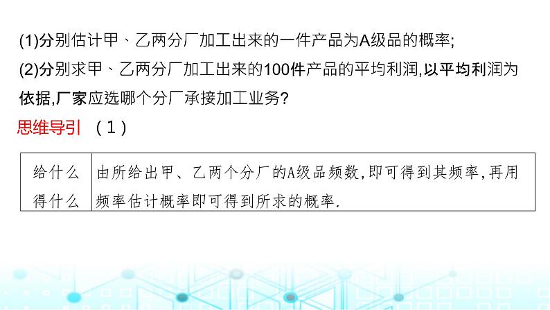 2024届人教A版高考数学一轮复习高考中概率统计解答题的提分策略课件第7页