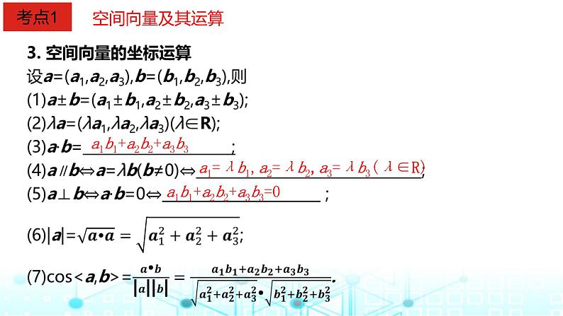 2024届人教A版高考数学一轮复习空间向量及其应用课件第4页