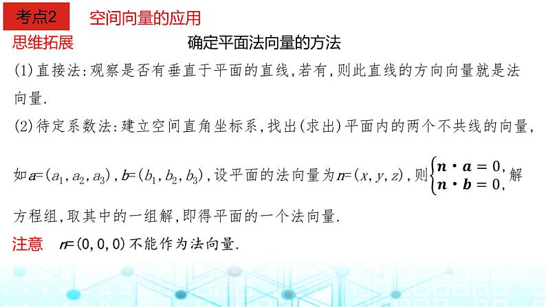 2024届人教A版高考数学一轮复习空间向量及其应用课件第7页