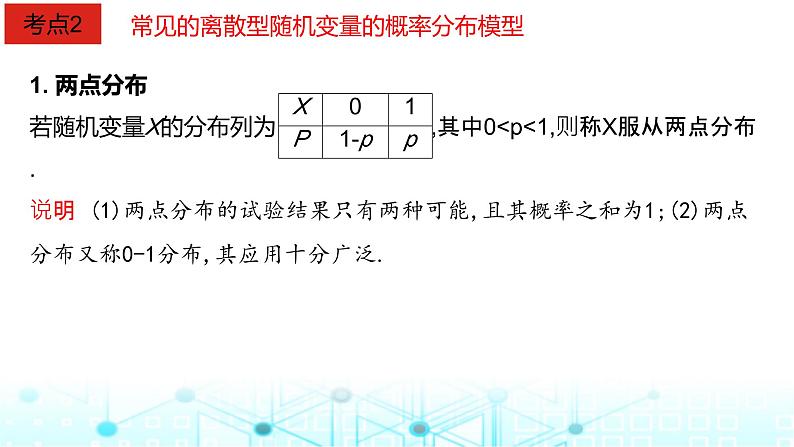 2024届人教A版高考数学一轮复习离散型随机变量及其分布列均值与方差课件第4页