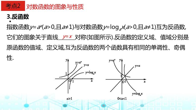 2024届人教A版高考数学一轮复习对数与对数函数课件第6页