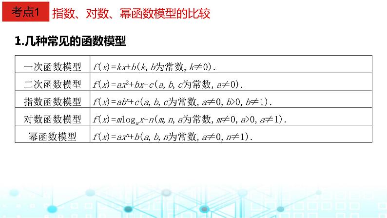 2024届人教A版高考数学一轮复习函数模型及其应用课件第2页