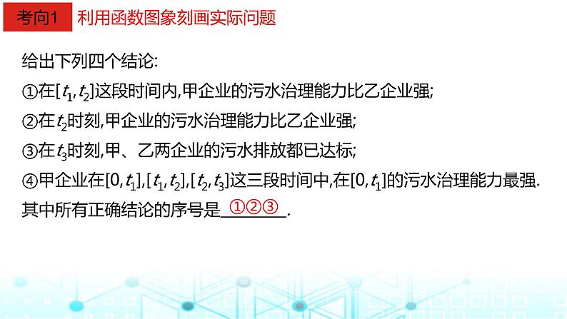 2024届人教A版高考数学一轮复习函数模型及其应用课件第8页