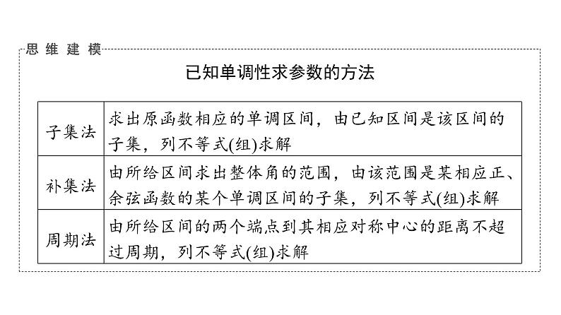 2024届人教A版高考数学一轮复习第4章三角函数思维深化微课堂三角函数解析式中“ω”的求法课件第4页