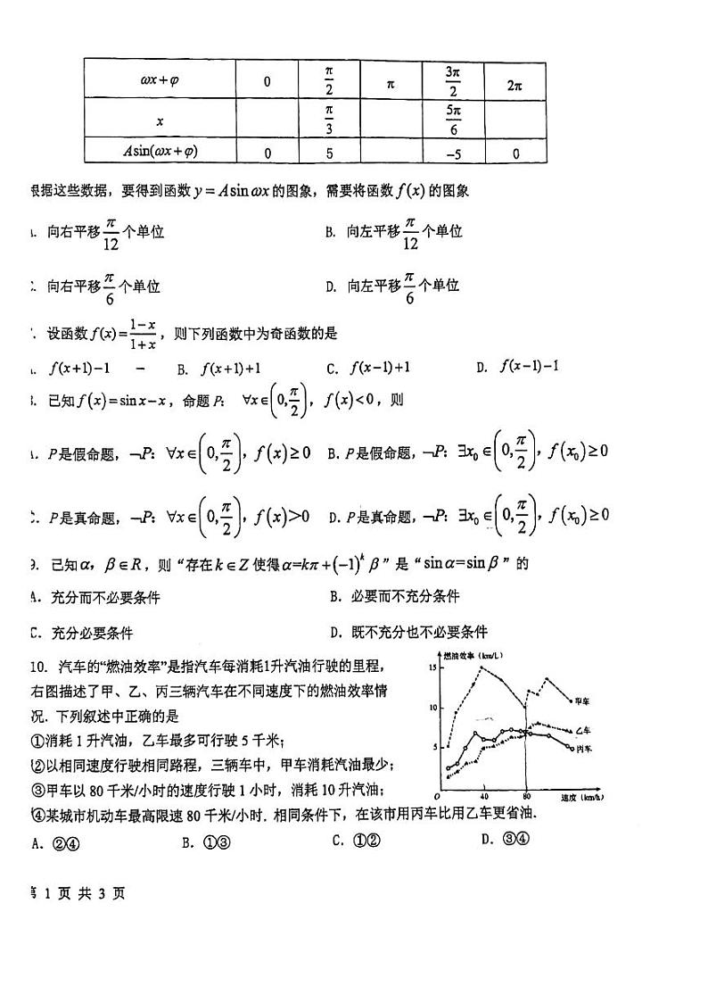 北京一六一中高三2023年10月月考数学试题及答案第2页