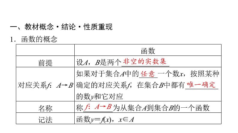 2024届人教A版高考数学一轮复习第2章函数第1节函数及其表示课件第4页