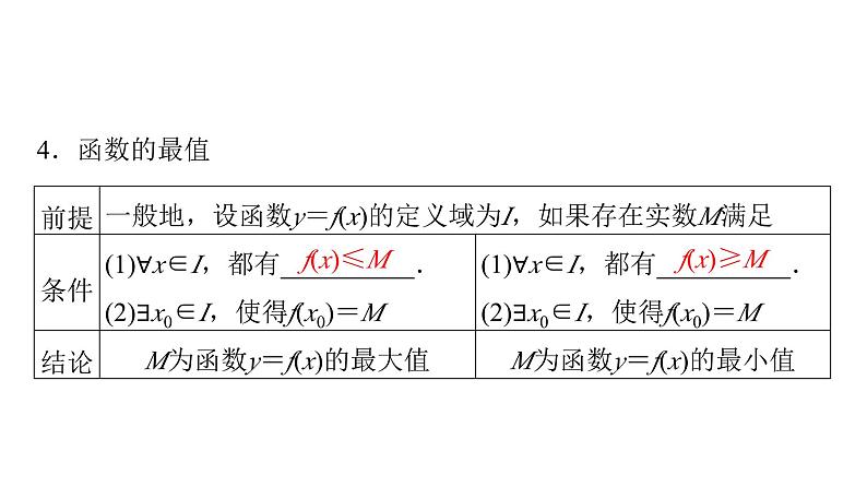 2024届人教A版高考数学一轮复习第2章函数第2节函数的单调性与最值课件08