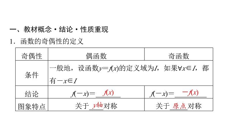 2024届人教A版高考数学一轮复习第2章函数第3节函数的奇偶性与周期性课件第4页
