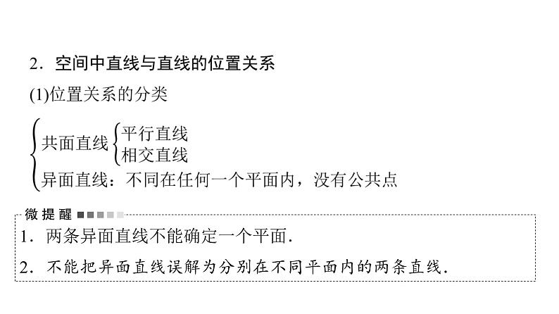 2024届人教A版高考数学一轮复习第6章立体几何第2节空间点直线平面之间的位置关系课件06
