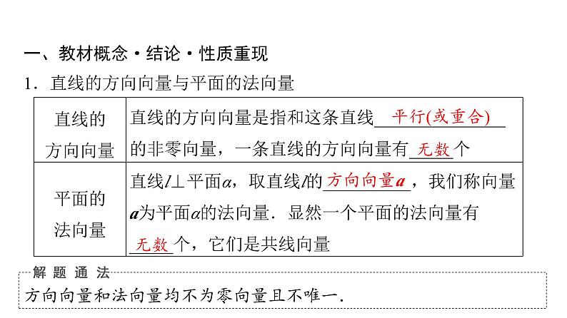 2024届人教A版高考数学一轮复习第6章立体几何第6节立体几何中的向量方法__证明平行与垂直课件04