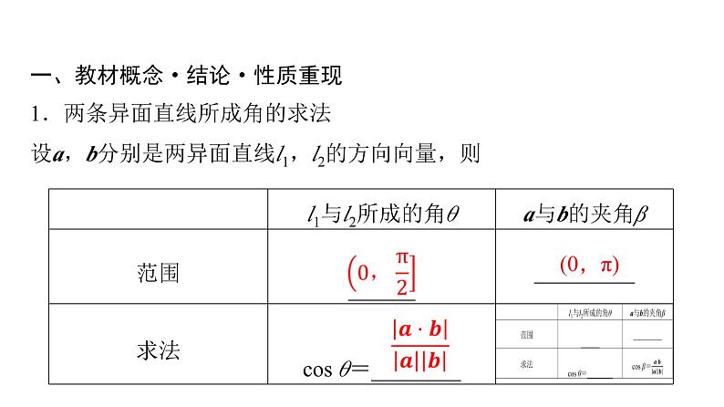 2024届人教A版高考数学一轮复习第6章立体几何第7节立体几何中的向量方法__求空间角与距离课件第4页