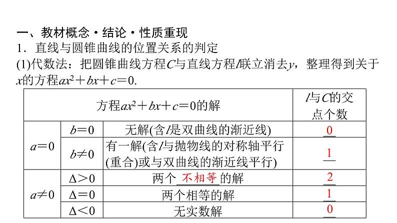 2024届人教A版高考数学一轮复习第8章平面解析几何第8节第1课时直线与圆锥曲线的位置关系课件04