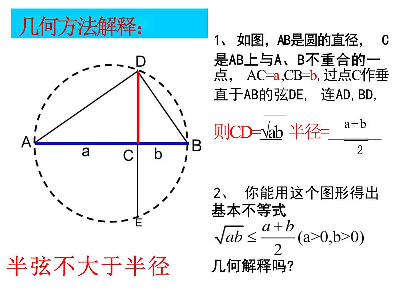2.2基本不等式(上课课件)06