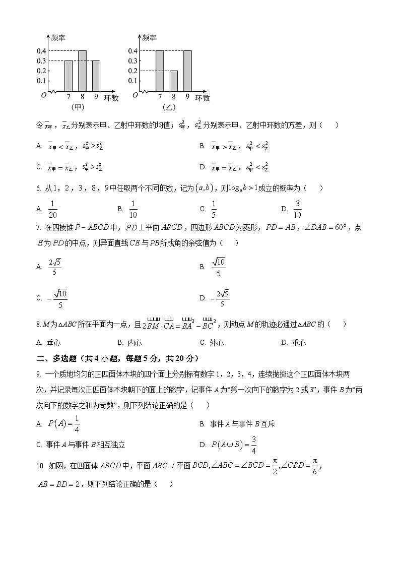 2024四川省仁寿一中南校区高二上学期数学国庆作业（月考模拟试卷）（一）含解析02