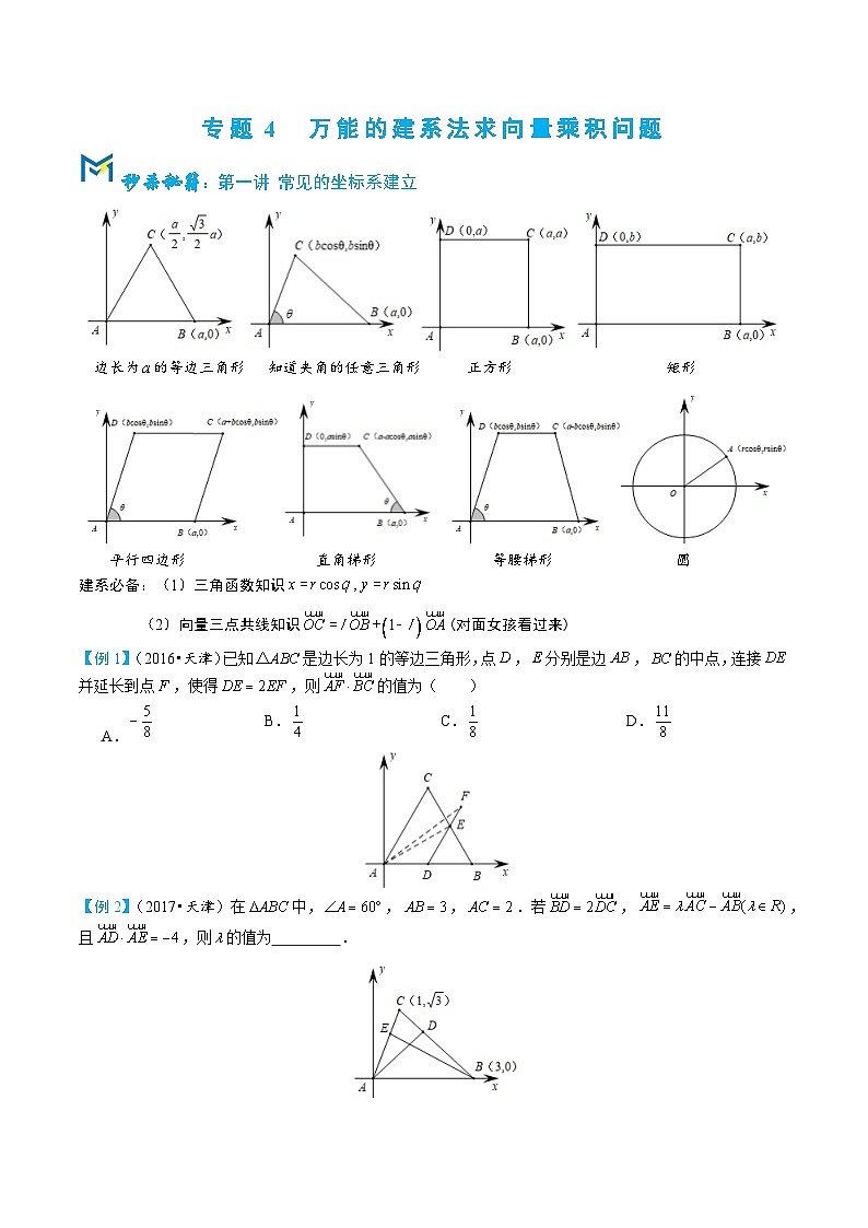 2-4万能的建系法求向量乘积问题第1页