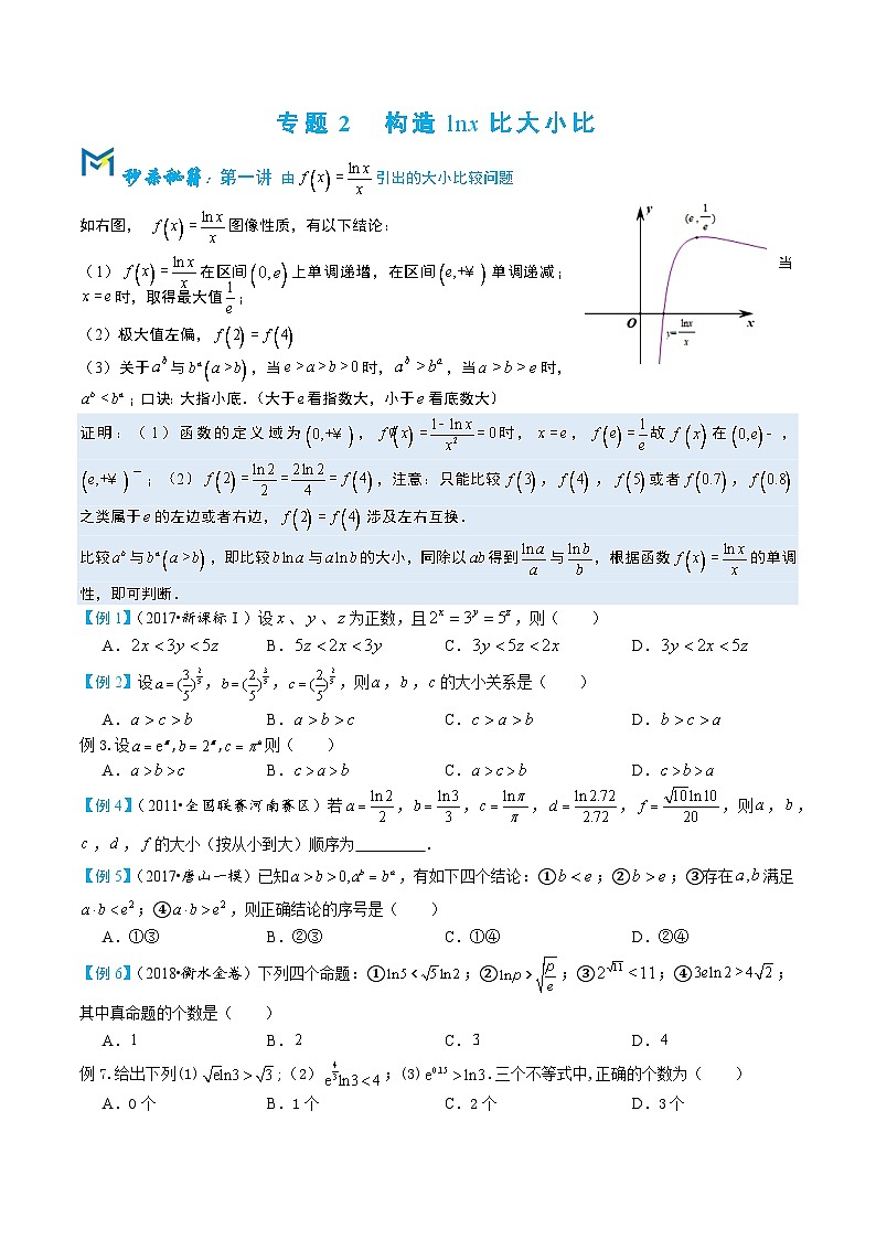 5-2构造lnx比大小比第1页