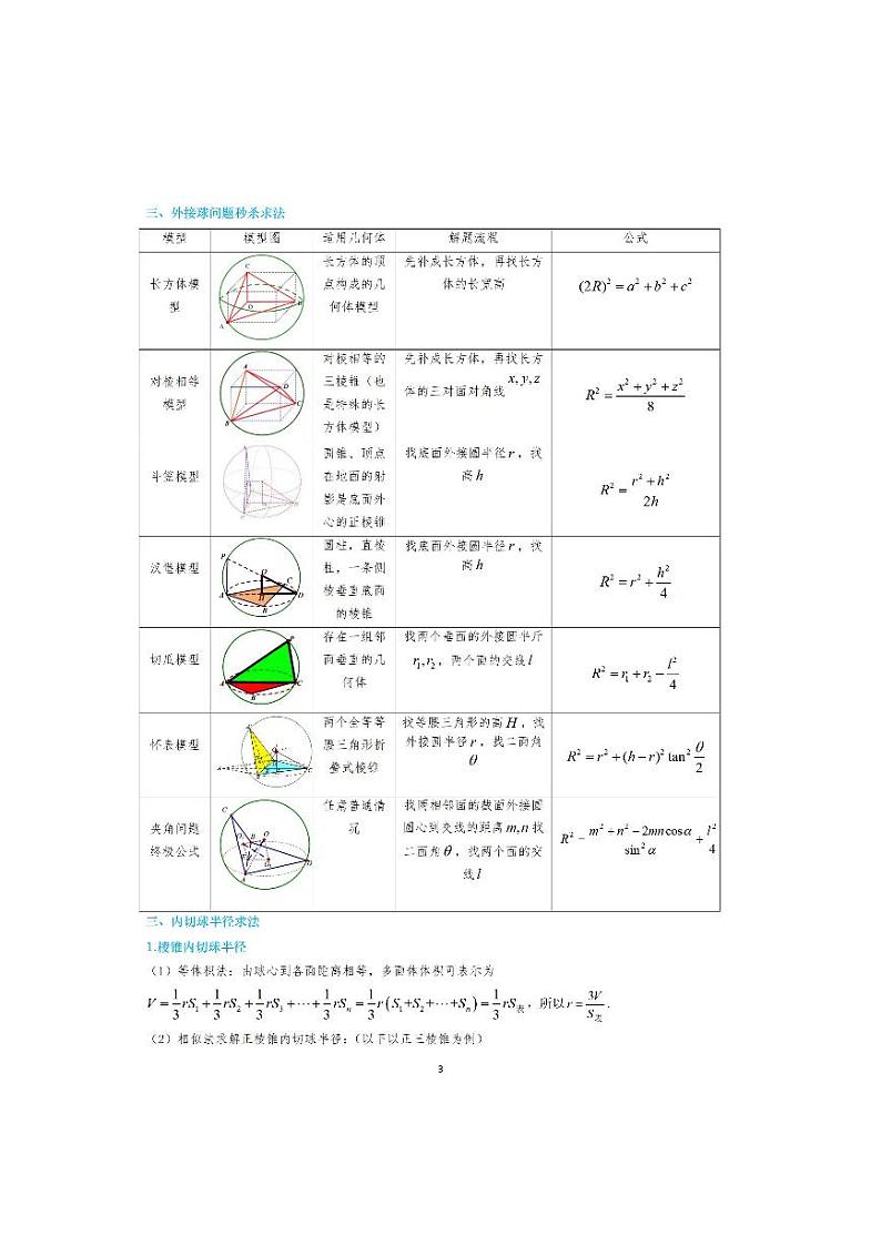 4-3 立体几何结论纯图版第3页