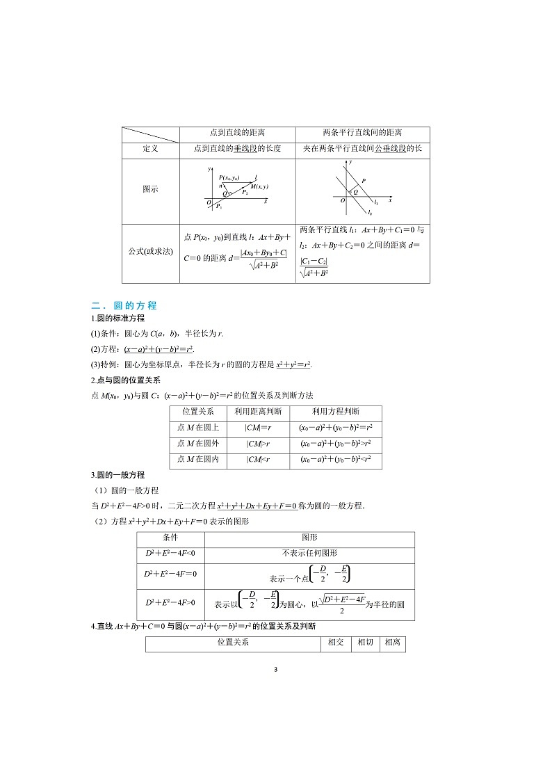 4-5 解析几何结论纯图版第3页