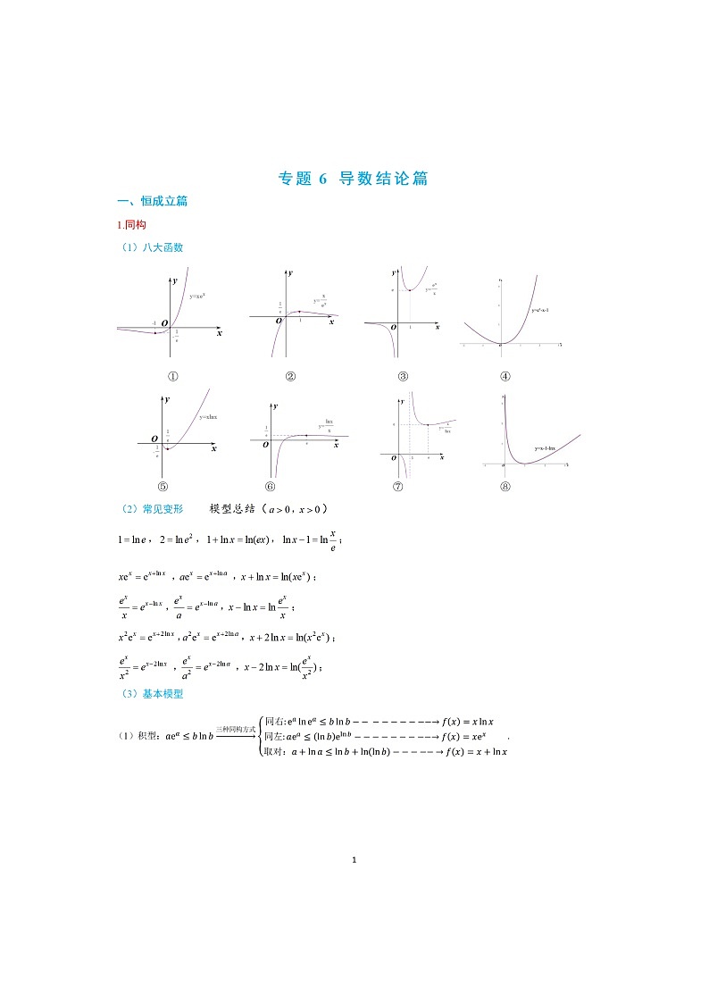 4-6 导数结论纯图版第1页