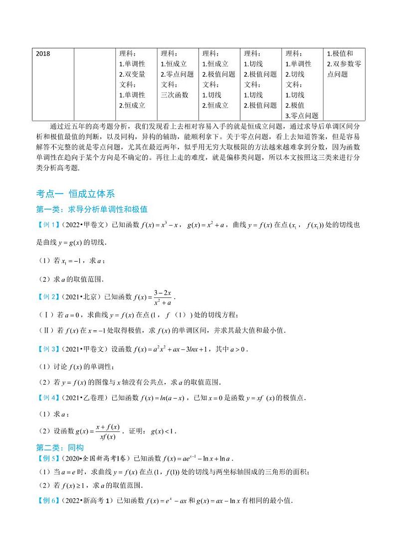 3-6 导数解题方法论第2页