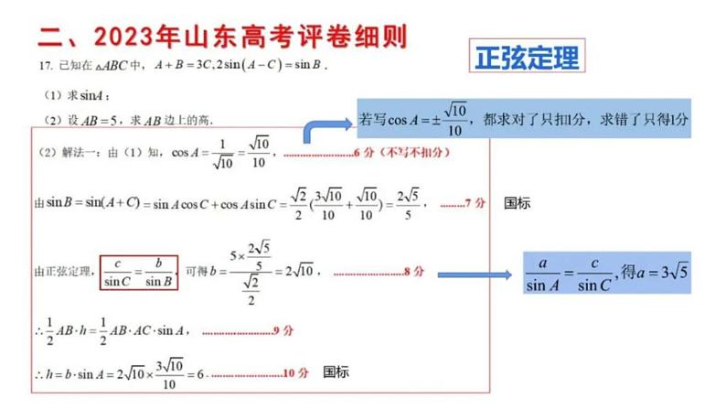 2023年新高考数学阅卷体会课件PPT第7页