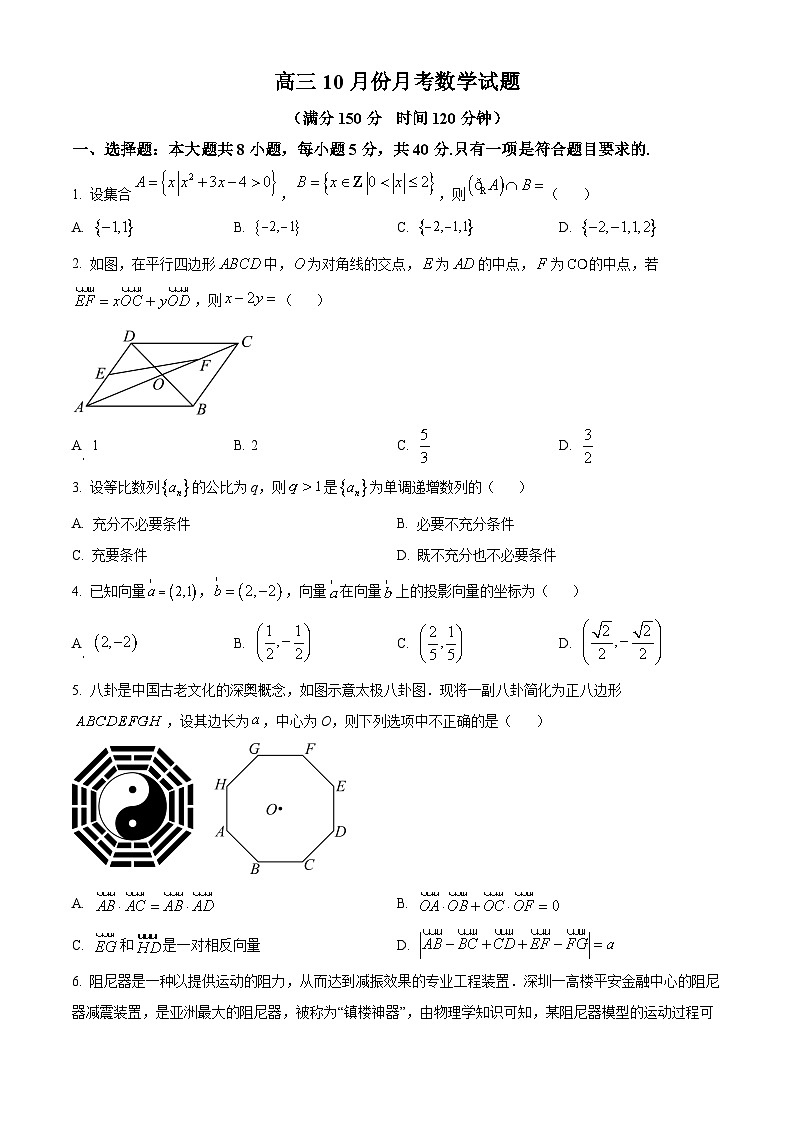 山东省德州市禹城市综合高中2023-2024学年高三10月月考考数学试题第1页