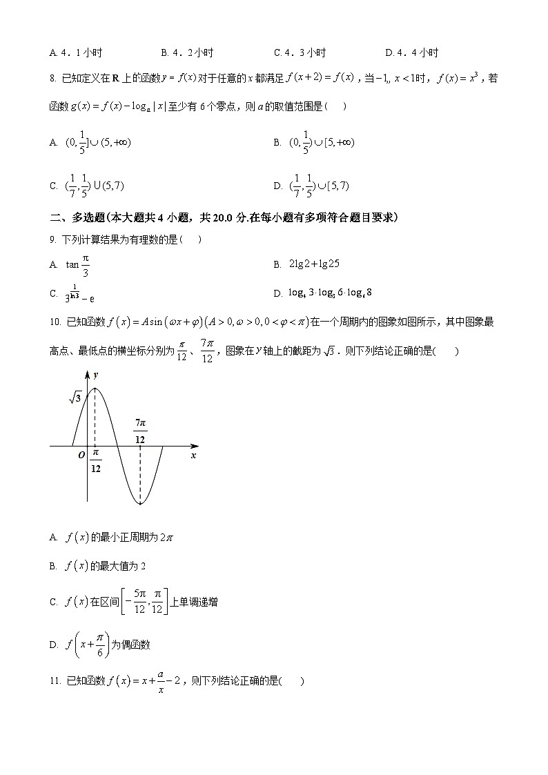 湖南师范大学附属中学2022-2023学年高一上学期期末模拟数学试题（一）（学生版）第2页