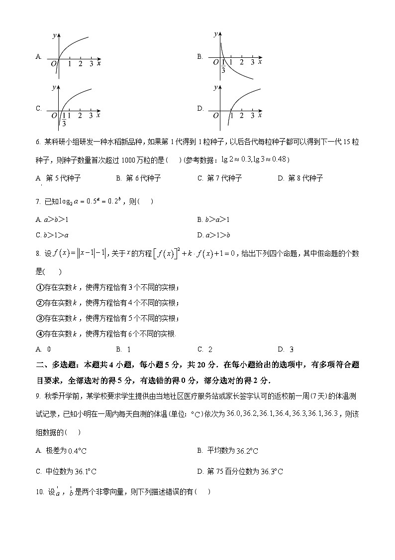 辽宁省重点高中沈阳市郊联体2022-2023学年高一上学期期末考试数学试题及答案02