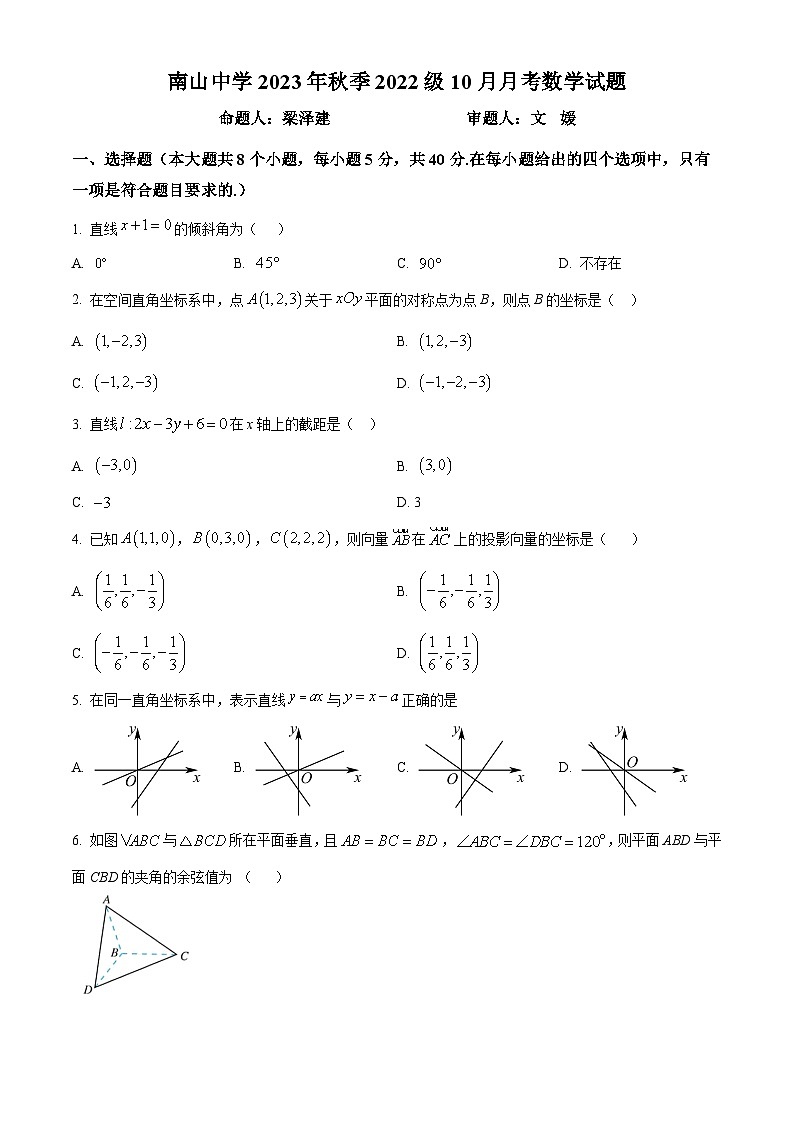 四川省绵阳南山中学2023-2024学年高二上学期10月月考数学试题（原卷版）第1页